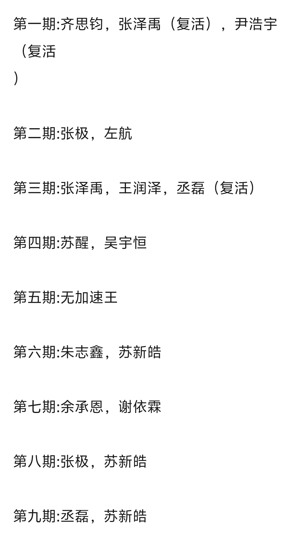 截至目前，登陆少年加速王次数汇总：朱志鑫：1张泽禹：2张极：2左航：1苏新皓：3