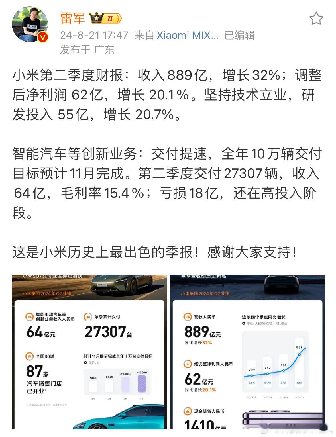#小米卖一辆车亏6万多#雷总说了现在小米汽车还在投入期，第二季度财报是小米历史上