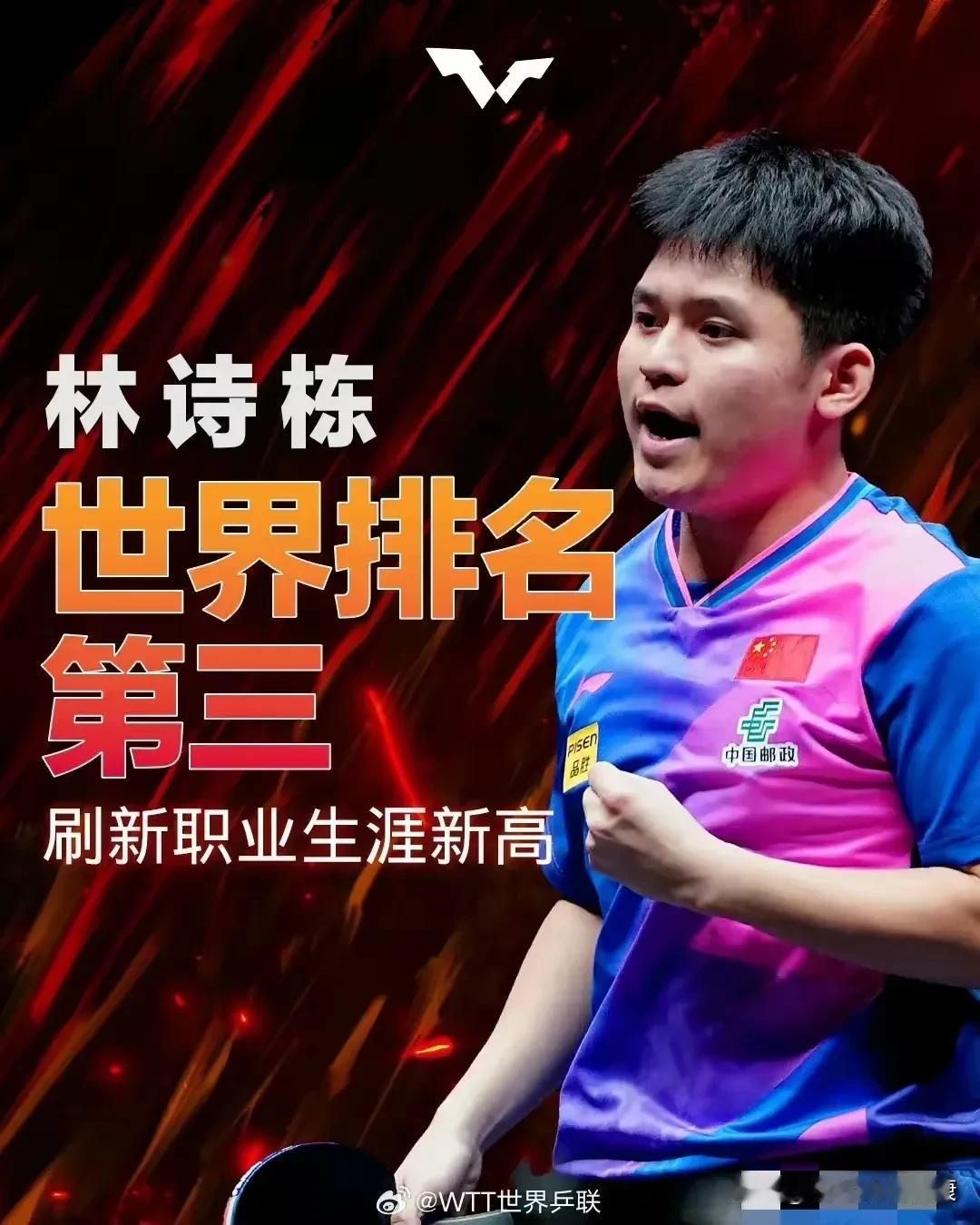 林诗栋，年底将登顶世界第一！
 
在乒乓球的舞台上，风云变幻，竞争激烈。如今，一