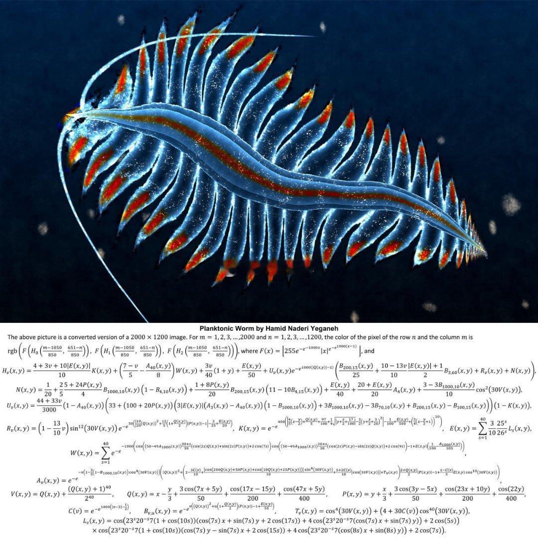 用数学公式绘画，Hamid Naderi Yeganeh 是 UCL 数学系的学