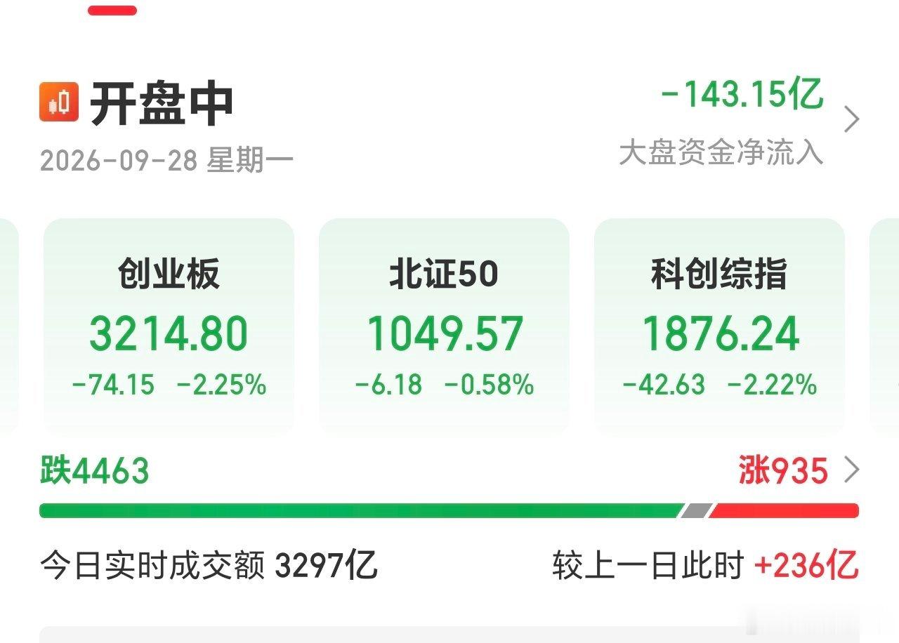 月饼都卖不动了，长假在家睡觉，舒服[笑cry] ​​​