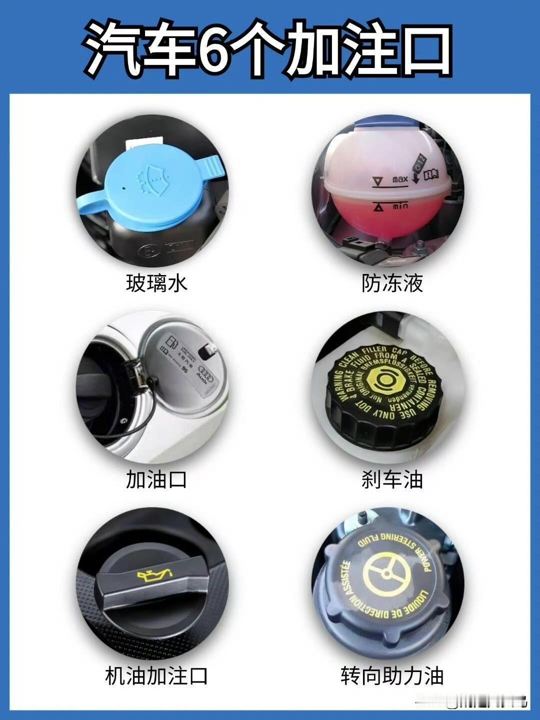 一分钟搞懂汽车加注口，女生也能独立操作
很多女生刚开始开车，由于对车子了解不多，