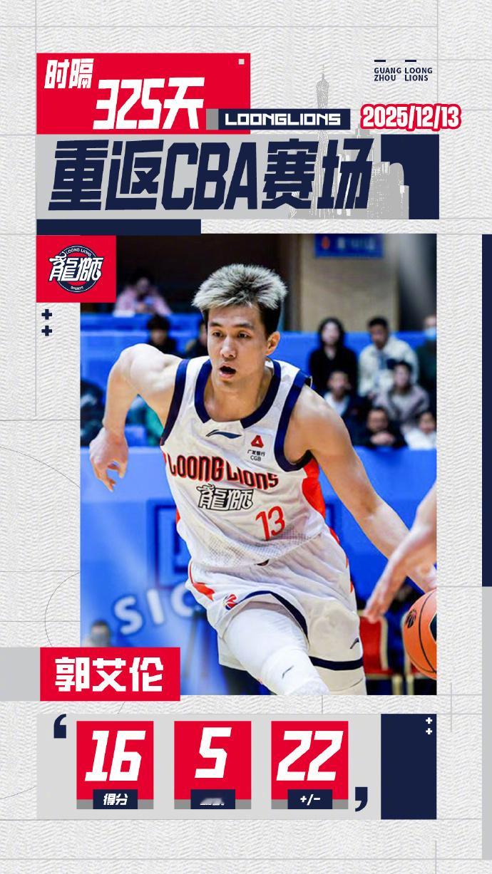 郭艾伦时隔325天重返cba CBA常规赛首轮，郭艾伦在广州男篮对阵四川队的比赛