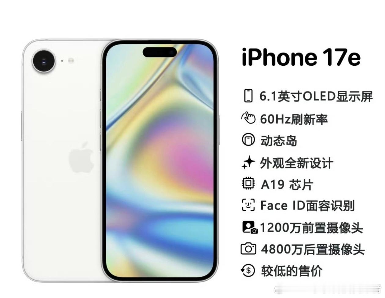 网传的iPhone17e配置信息，6.1英寸屏幕，60Hz刷新率，A19芯片，有
