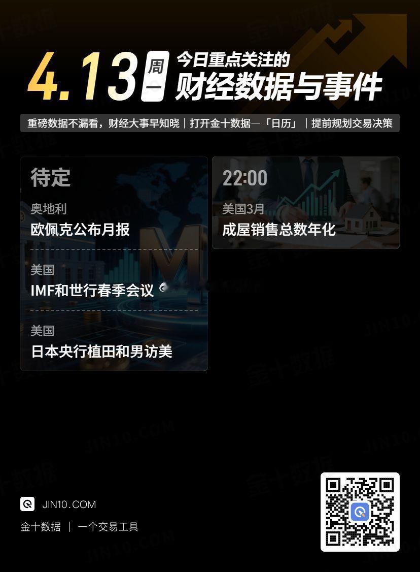 今日重点关注的财经数据与事件：2026年4月13日 周一 