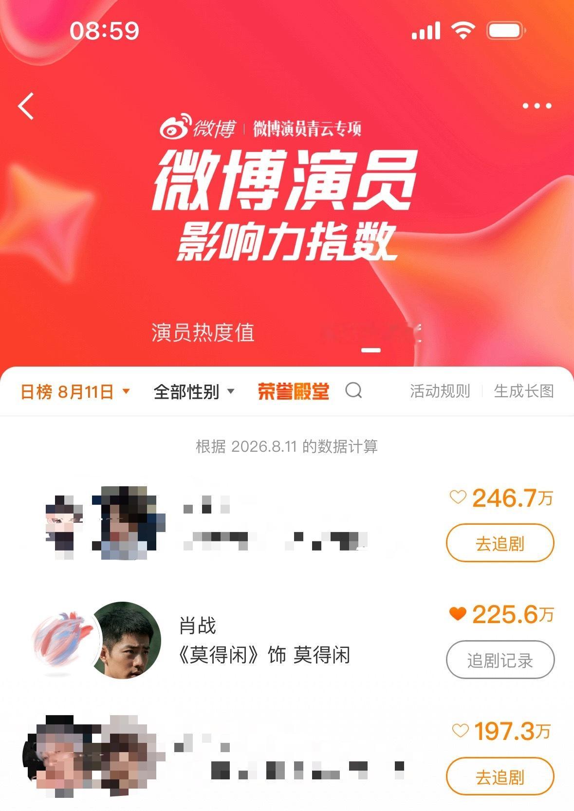 肖战肖战莫得闲 微博演员影响力指数 冲冲冲赞赞只要第一名哦☝️第一名是有曝光奖励