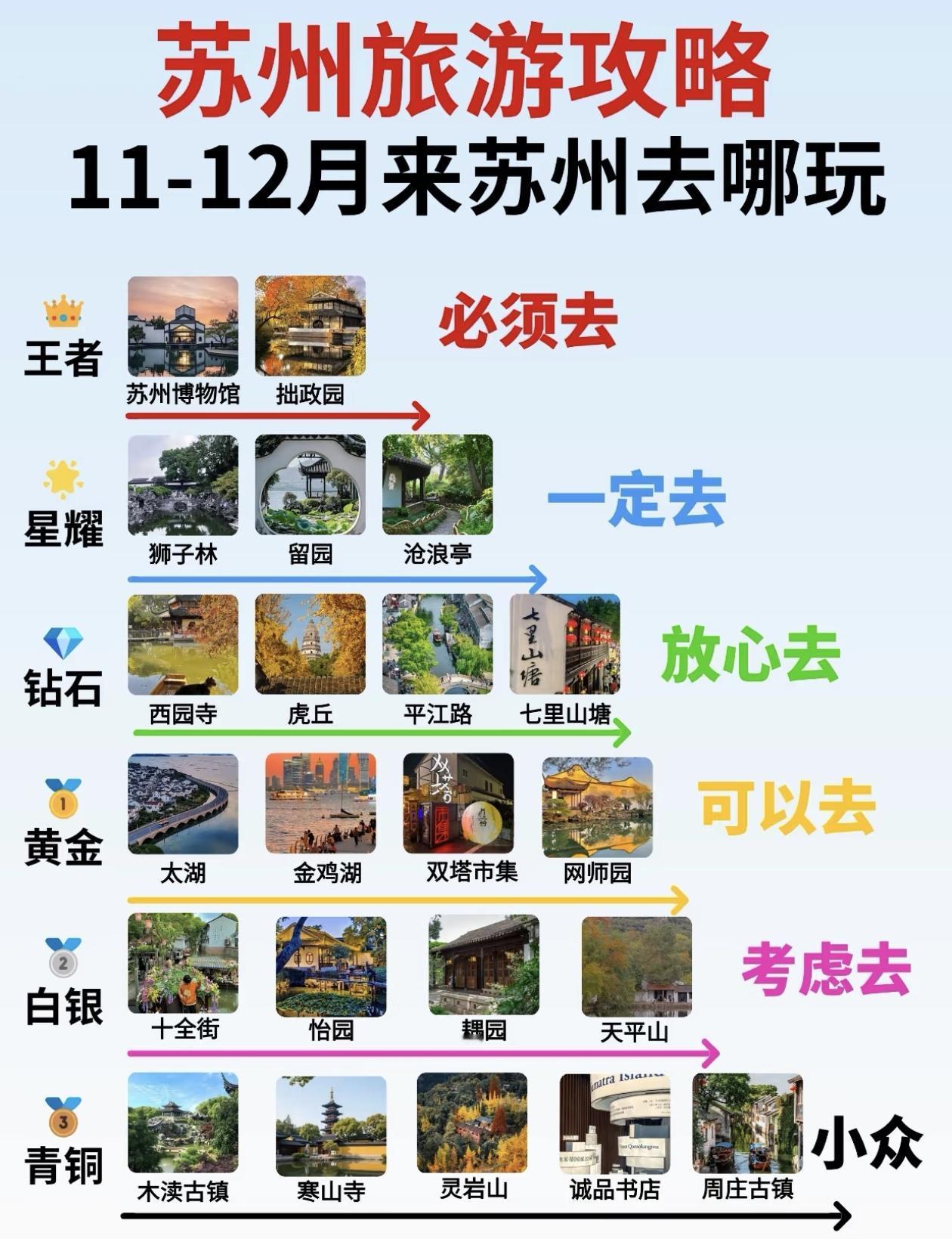 11-12月苏州游玩攻略（冬季旅行攻略）[灵光一闪]