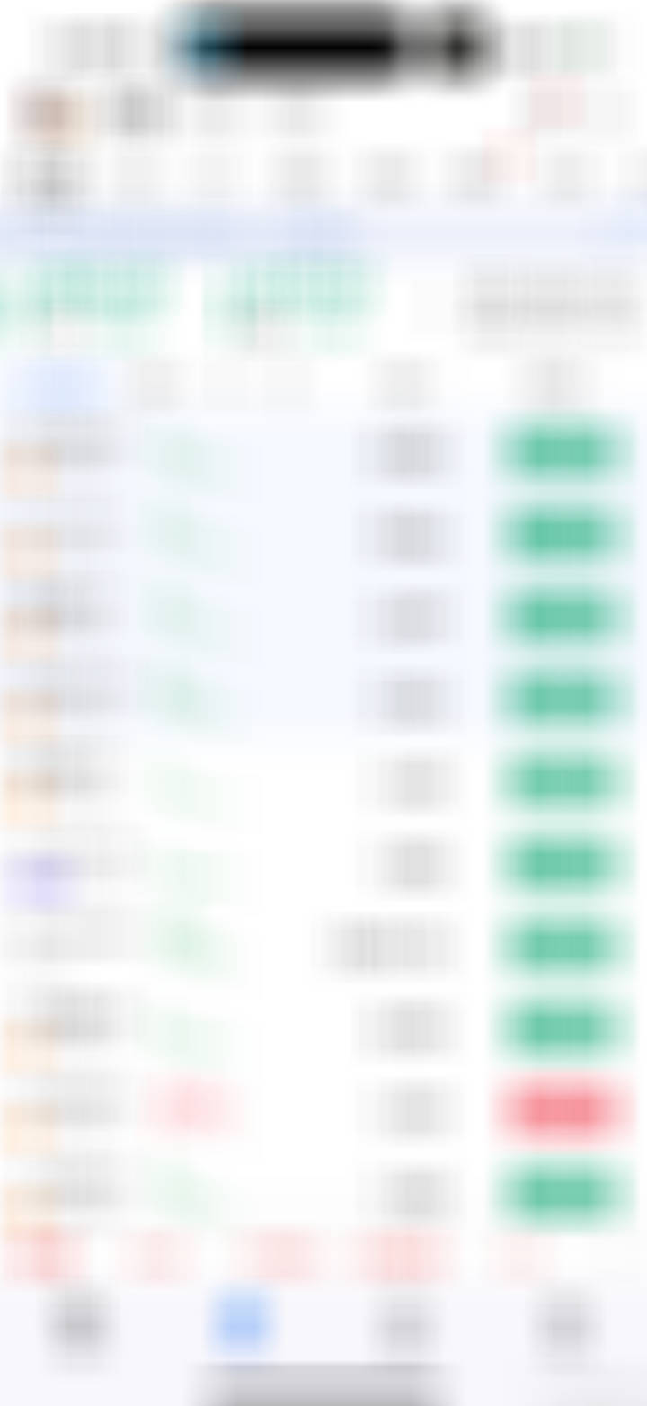 今天跌挺多，我捡点筹码 ​​​