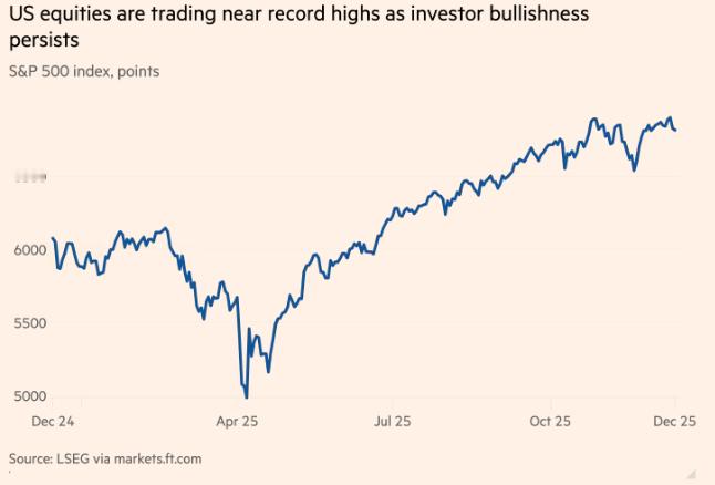 美股美股  美银调查显示：机构现金水平降至历史新低，基金经理们处于2021年以来