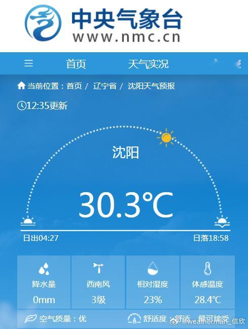 【沈阳上30℃】今天中午，沈阳气温冲上30℃，为今年首次，创今年以来气温新高。明