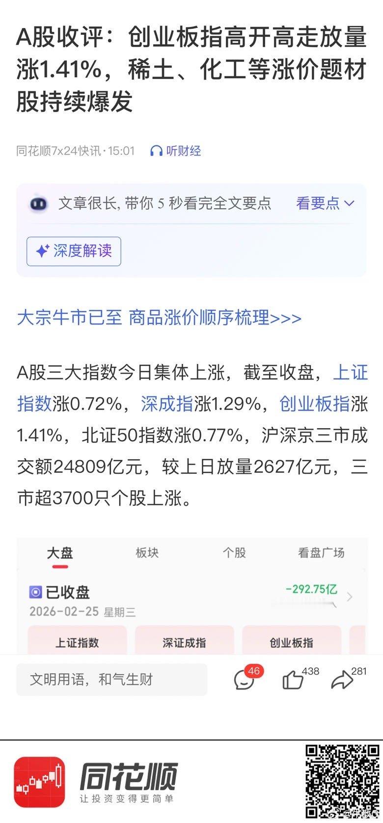 【A股收评：创业板指高开高走放量涨1.41%，稀土、化工等涨价题材股持续爆发】 