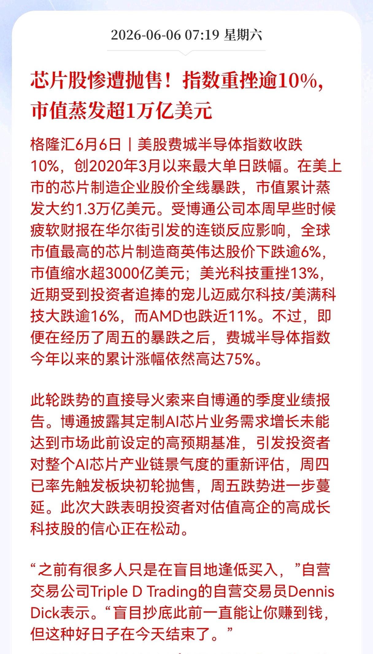 利空消息！重大利空消息！
美股芯片股惨遭抛售，指数重挫逾10%，一夜市值蒸发超1