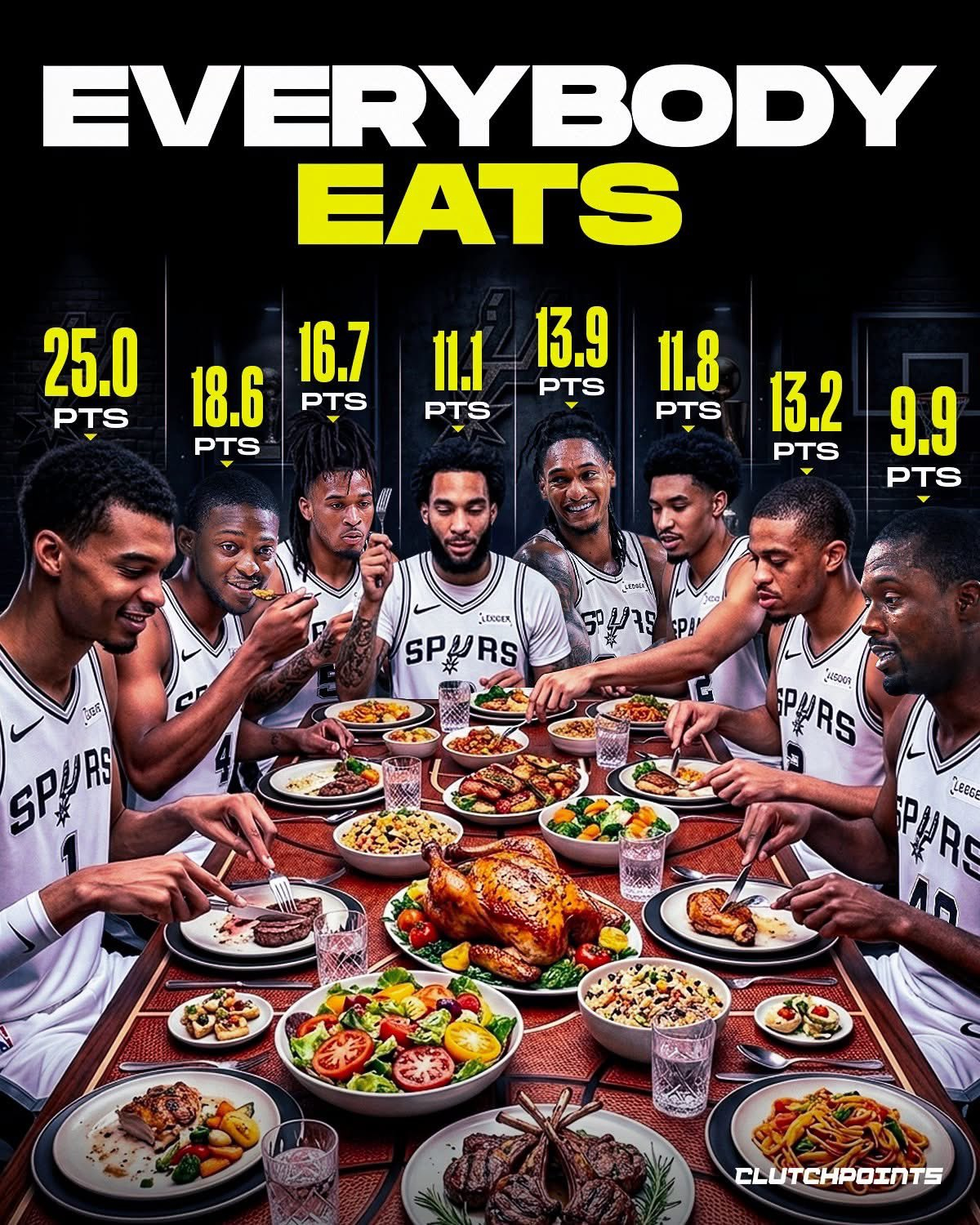 没别的意思，我只是单纯的喜欢这个图新赛季篮不住NBA