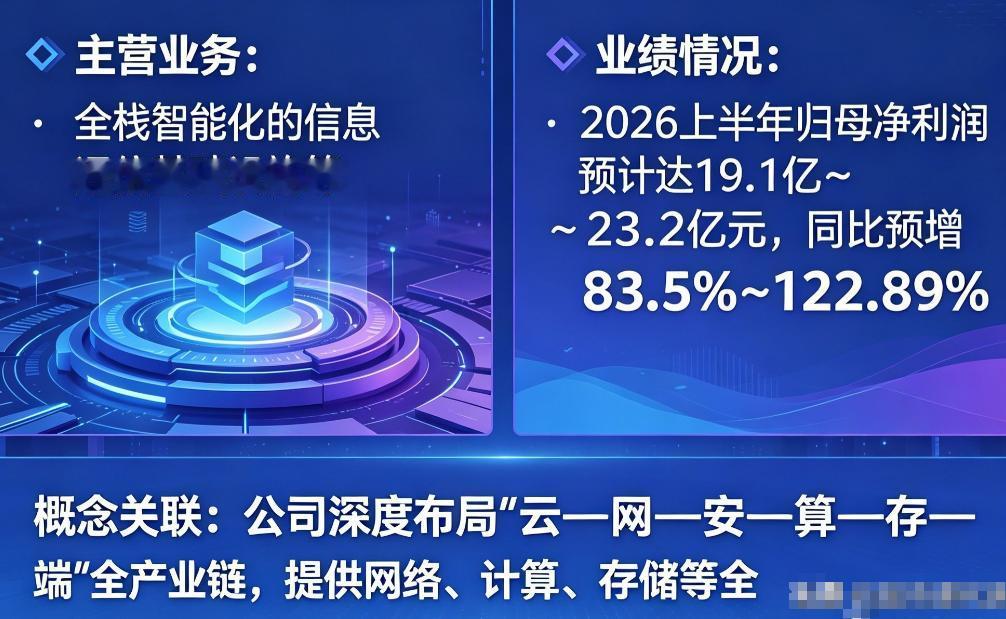此前7月，Kimi K3发布后迅速引发行业关注，随后因用户请求量大幅增长，月之暗