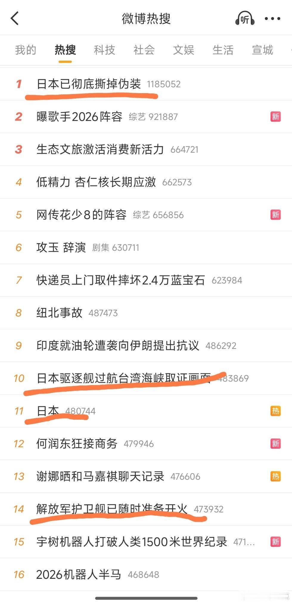 日本这两天到底想干嘛？和平年代我们不想要战争，但也绝不惧怕战争！特别是对日本，要