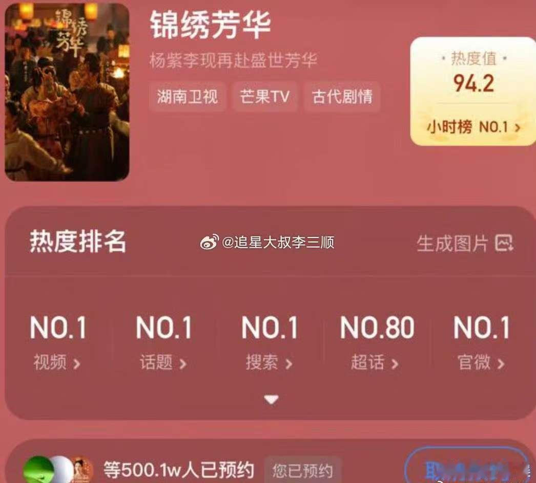 杨紫锦绣芳华预约量破500w杨紫李现锦绣芳华预约量破500w杨紫锦绣芳华预约量破