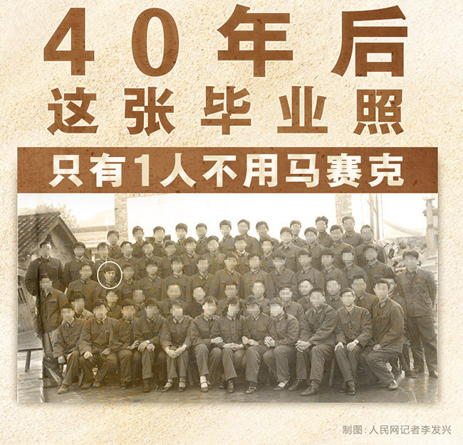【40年后，这张#毕业照只有1人不用马赛克#】拍毕业照、晒毕业照是每年毕业季必不