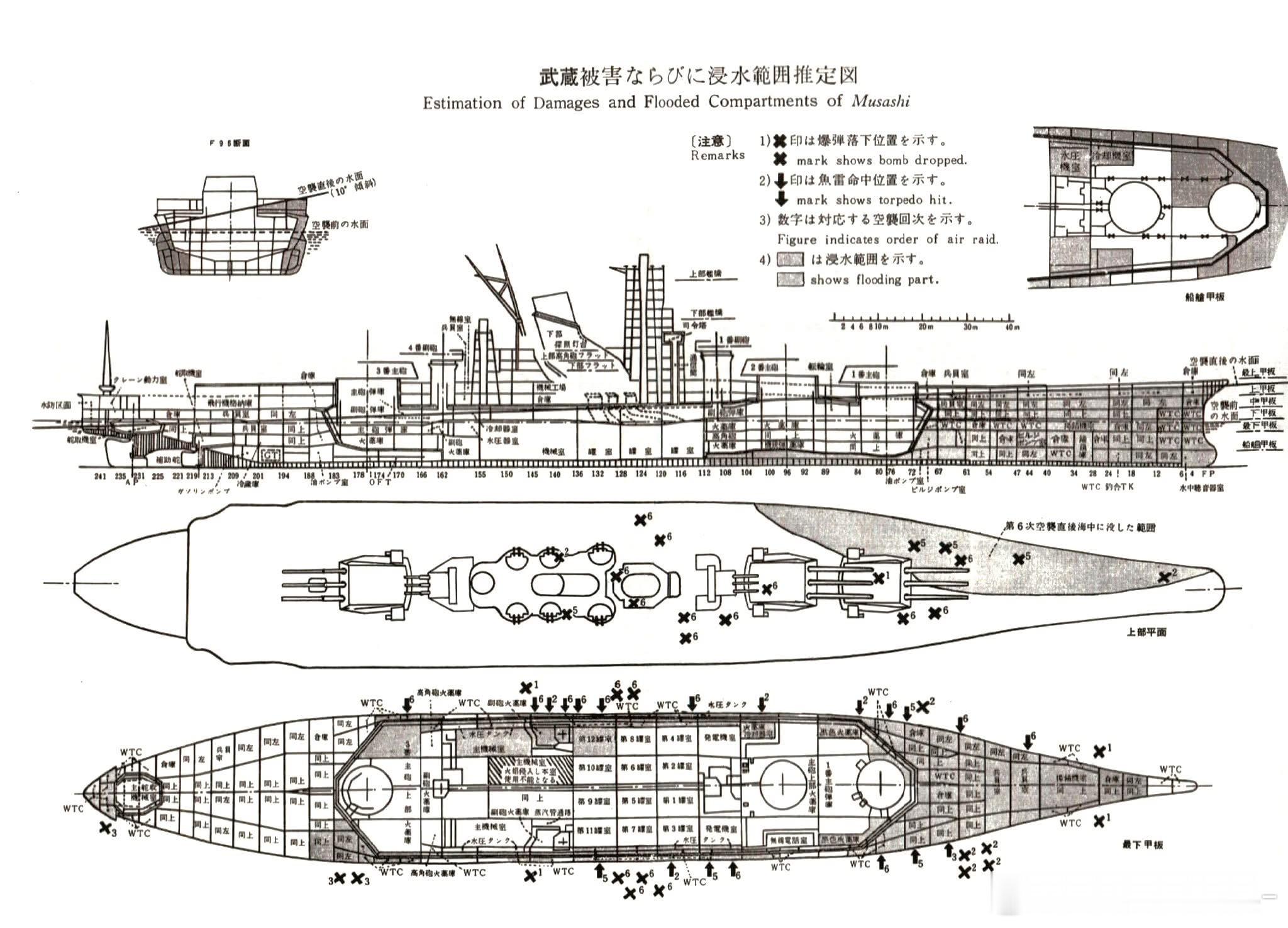 事后推测的武藏号战列舰遭到美军空袭中雷中弹位置图，以及进水区域范围（灰色）可见舰