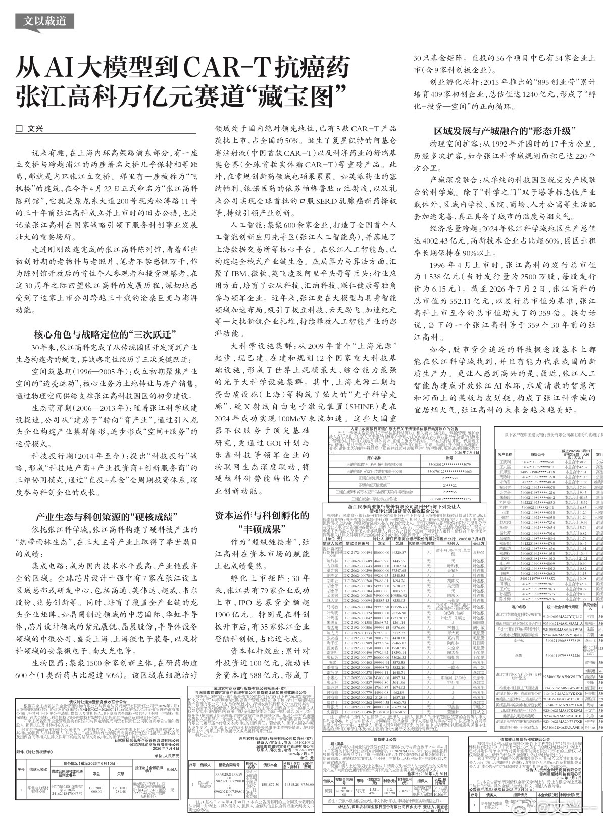 【纪念张江高科上市30周年】