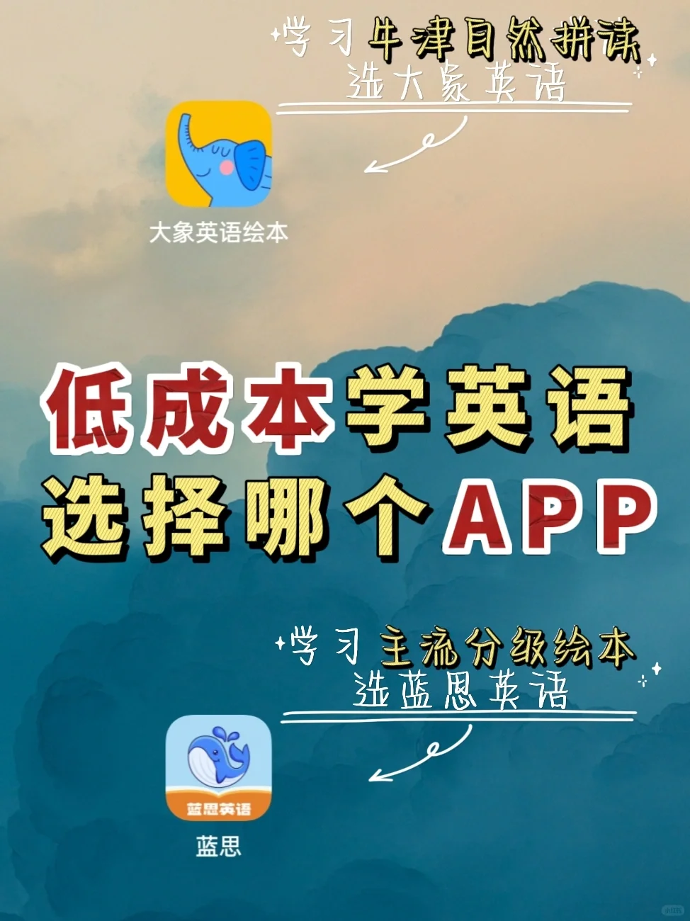 低成本学英语的两个app，到底谁更好？