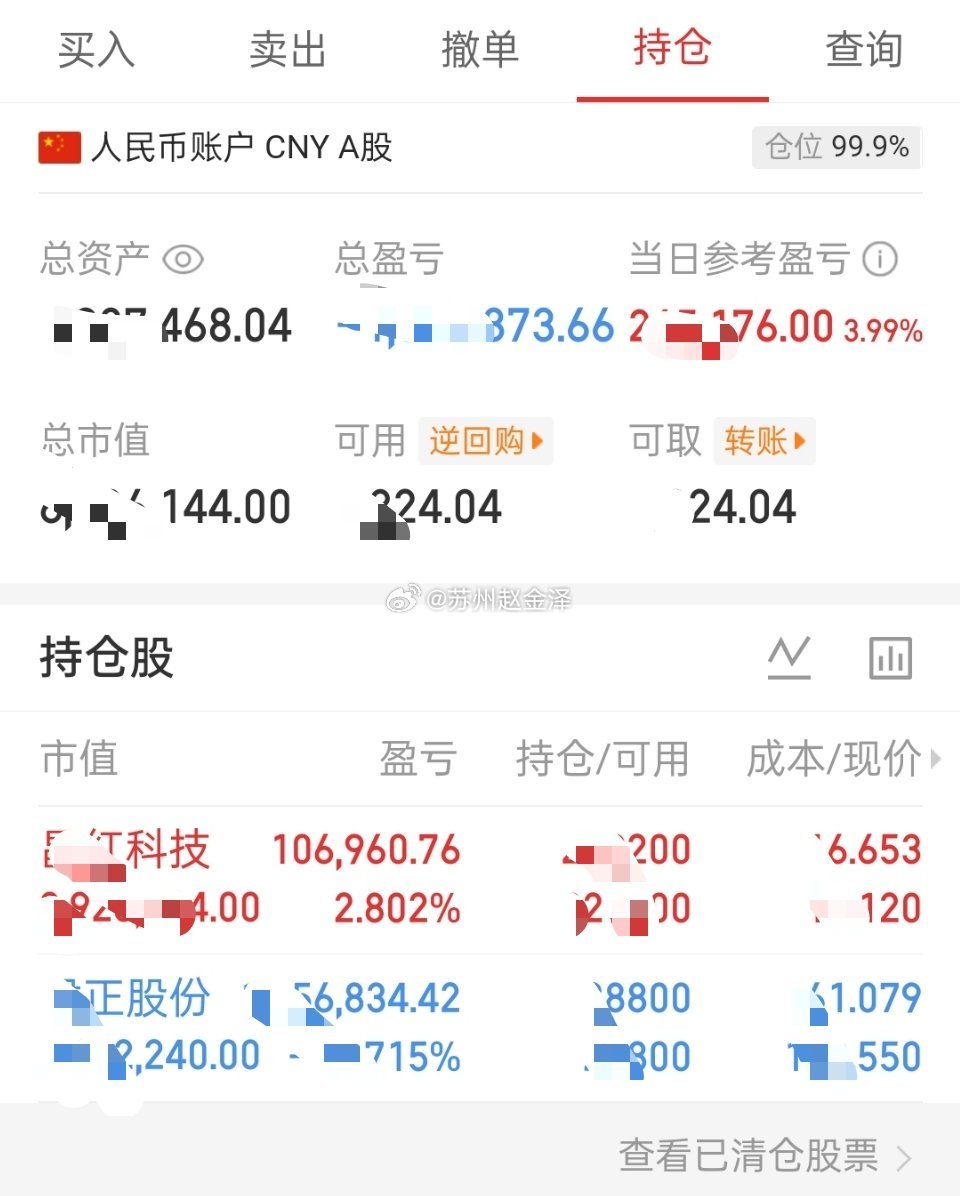 📄收盘简单聊聊今天盘面。整体还是轮动行情，板块分化比较明显，热点持续性一般，没
