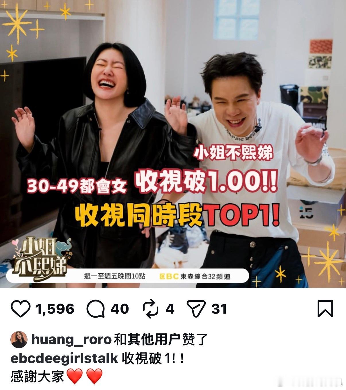 《小姐不熙娣》这段时间的收视战报～ 