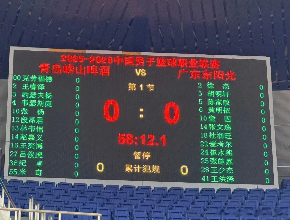 今晚广东男篮客场对阵青岛男篮赛前12人大名单新鲜出炉了！萨林杰和萨姆纳伤缺，焦泊