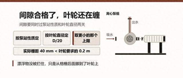 两套一样的循环水，三个月后一套换热器结了一层壳