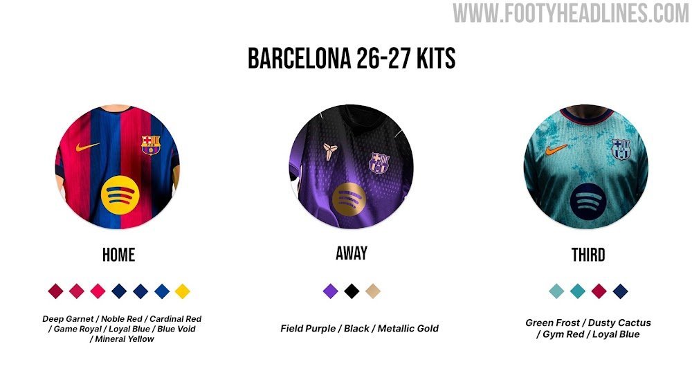 足球装备网：下赛季巴萨主客场球衣❤️💙巴萨至死不渝红蓝魂