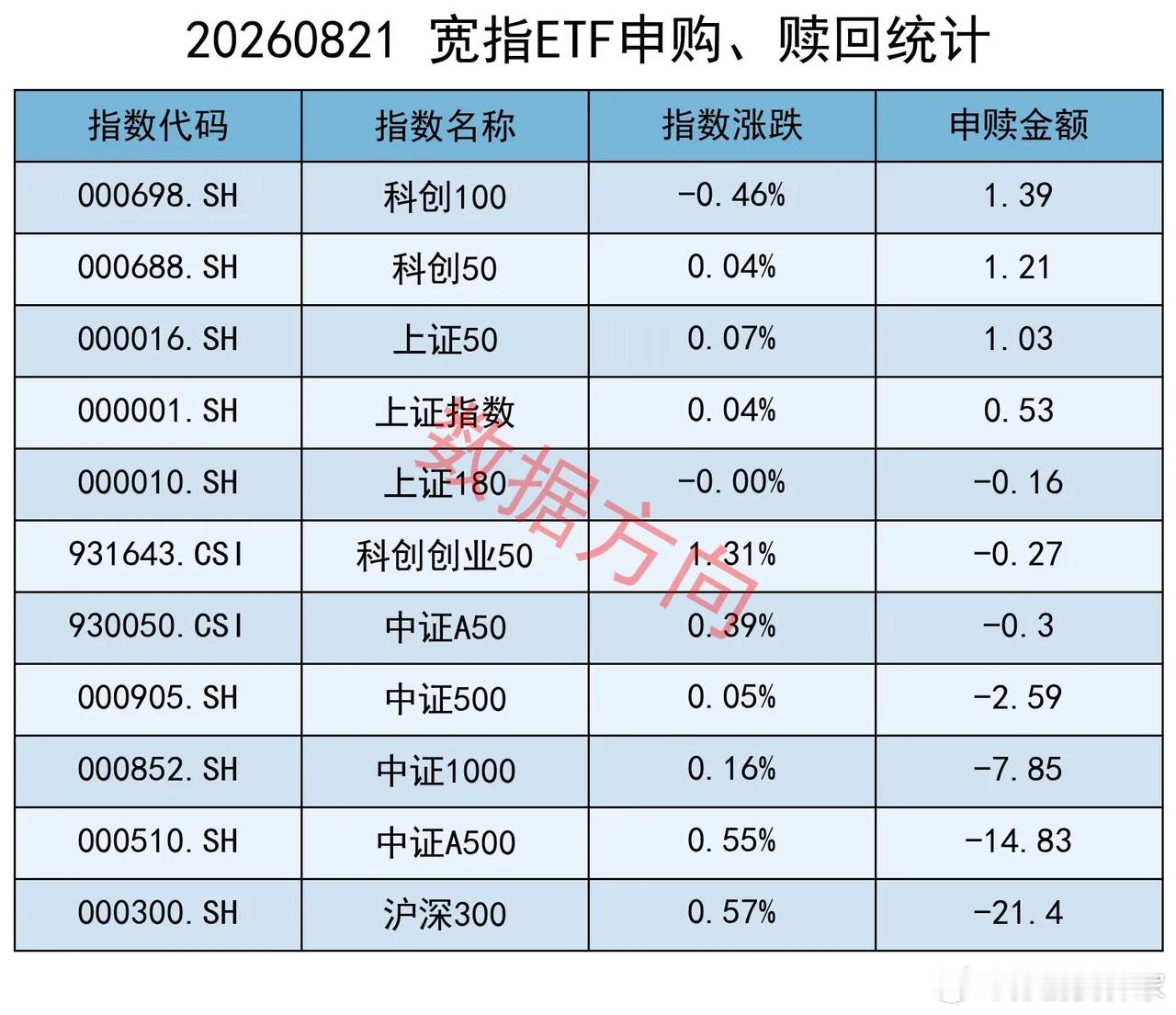 比特币一周飙升25%重返8万美元，全球风险资产狂欢，A股跟不跟？ 隔夜美股三大指