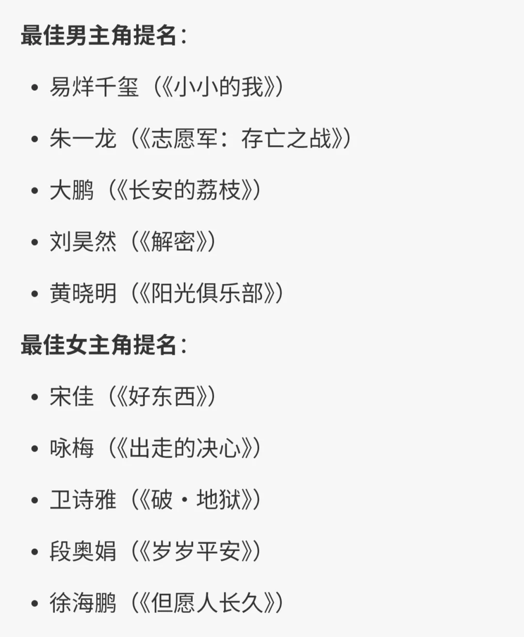 第38届【金鸡奖】最佳男、女主角提名公布了‼️