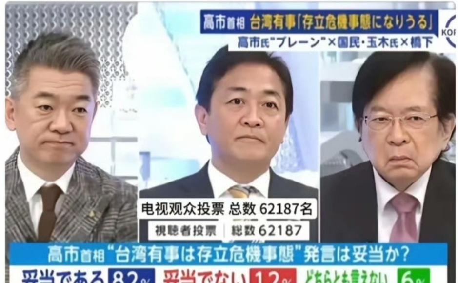 高市早苗只是冰山一角，支持在台海介入的日本人高达82%！

最近一份民调显示，高