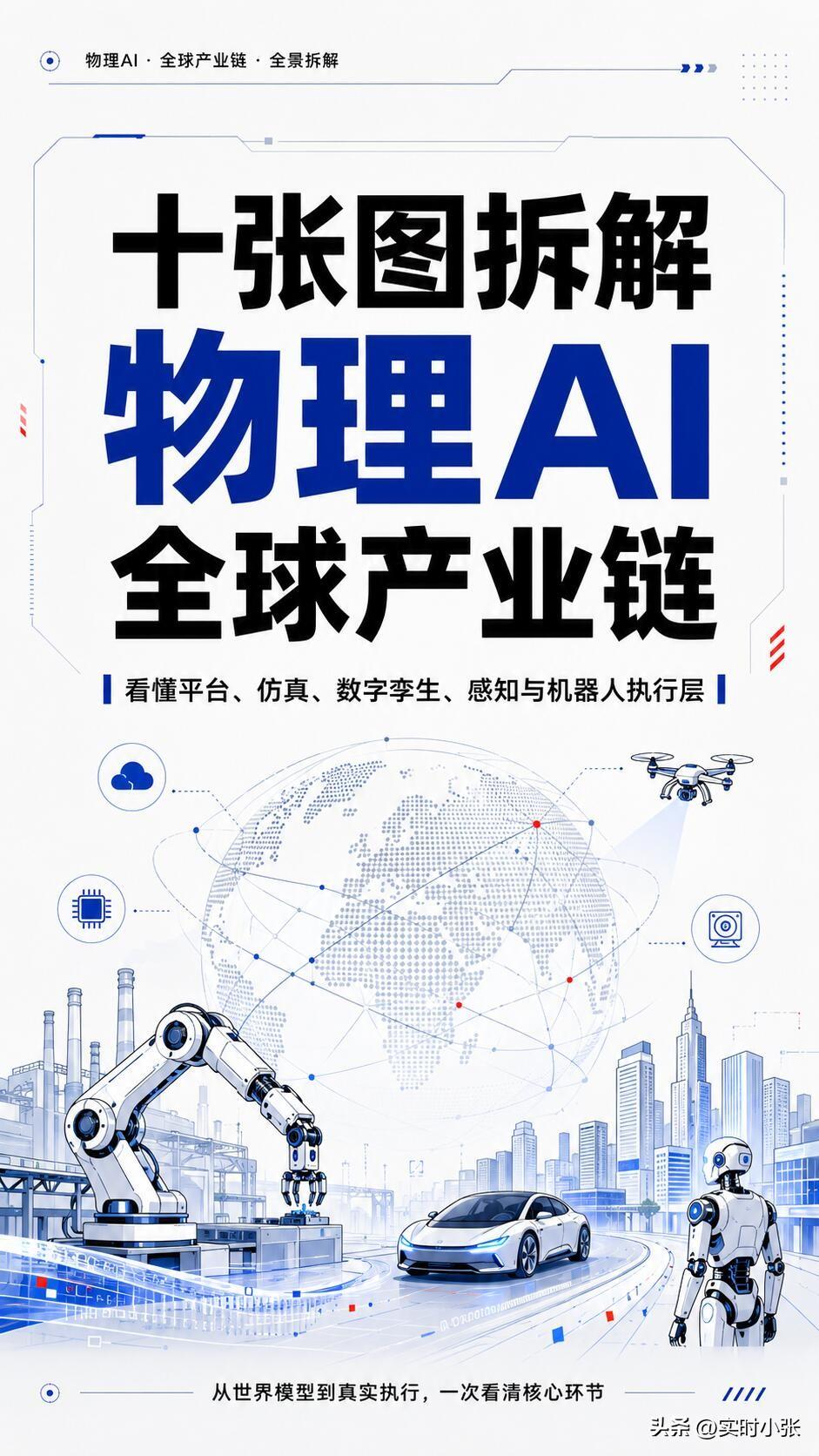 物理 Ai 的十张图片，让你轻松了解！

从生成文字到驱动行动，物理AI正在把A