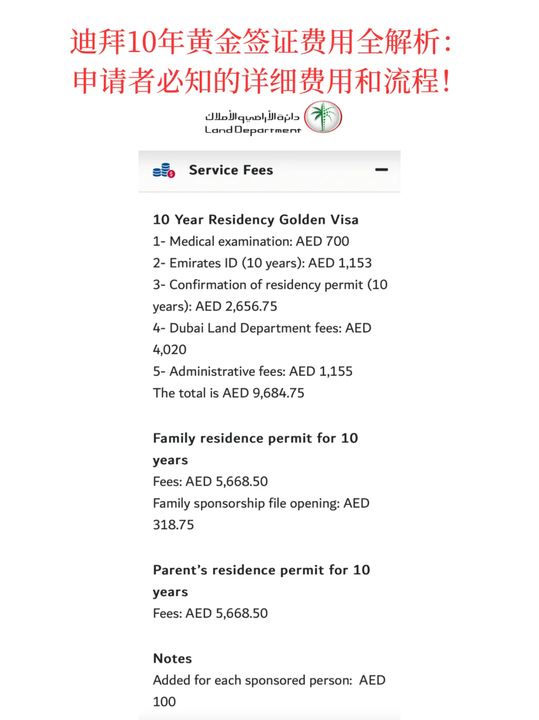 迪拜10年黄金签证费用全解析：申请者必知