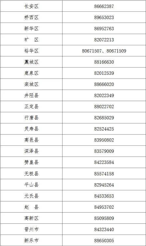 2025年中考报名安排来了！ 其他关于户籍的规定和往年一样，没什么特别要说的。