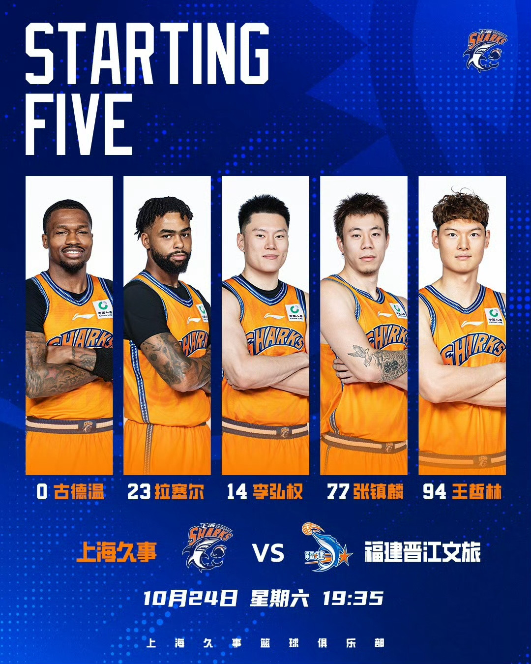 今日首发阵容出炉，古德温、拉塞尔、李弘权、张镇麟、王哲林。加油拉哥。上海男篮vs
