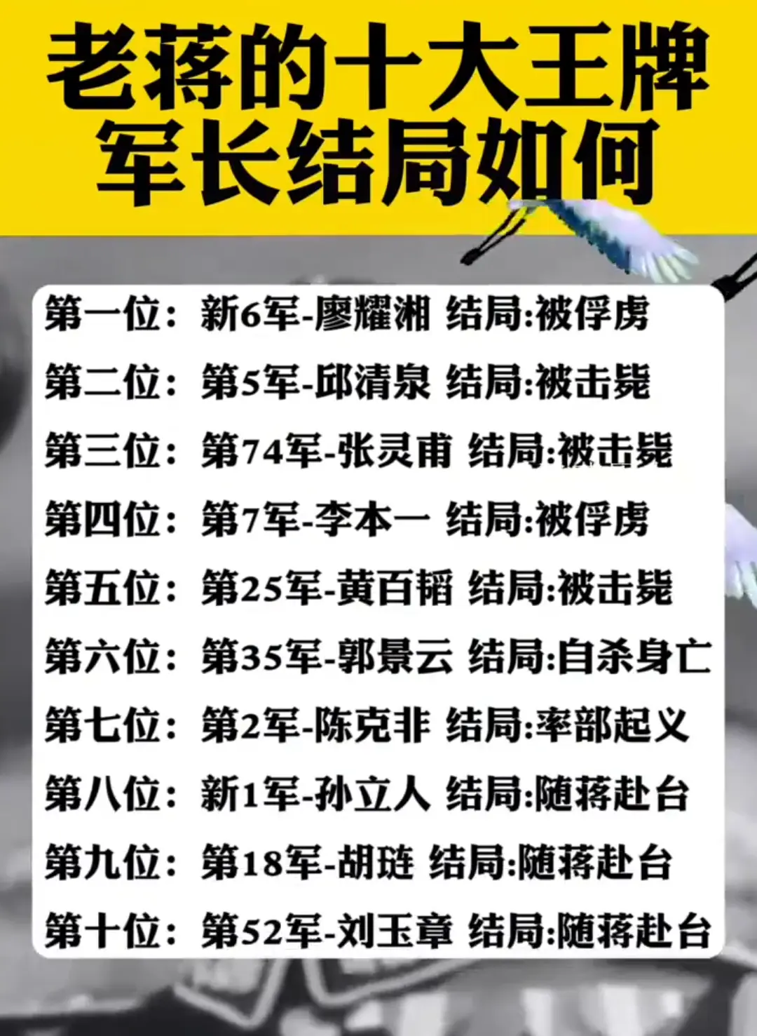 历史 历史故事 历史人物 上热门🔥