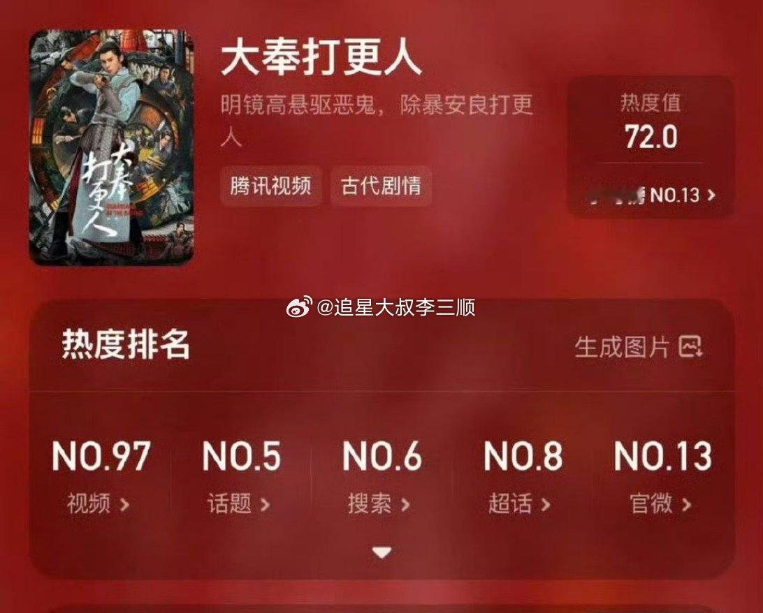 王鹤棣主演的大奉打更人，预约人数破400w！ 