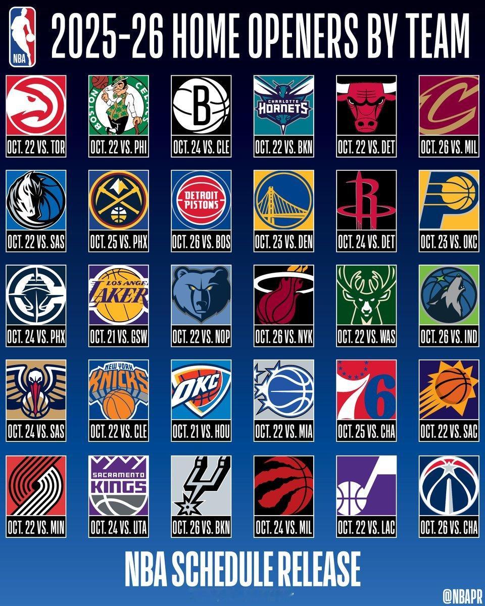 NBA今天公布新赛季完整赛程，30队主场揭幕战的时间和对手如图1。宿敌周安排如图