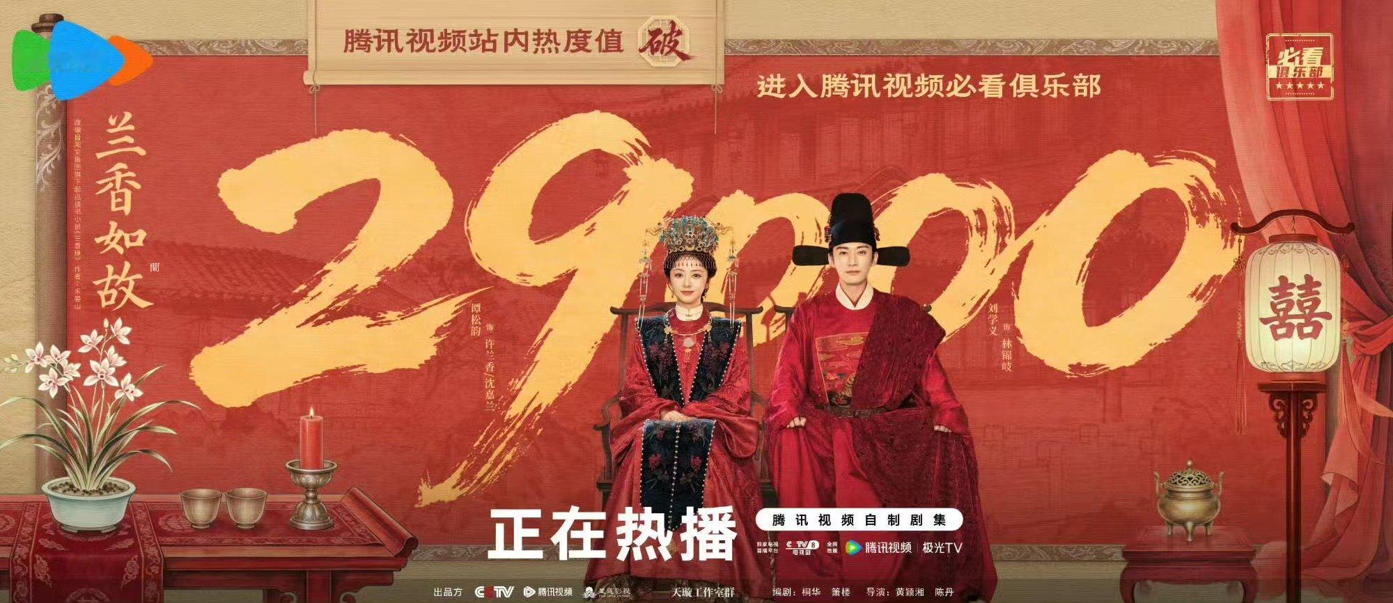 兰香如故进入必看俱乐部兰香如故破29000了伟大！ ​​​