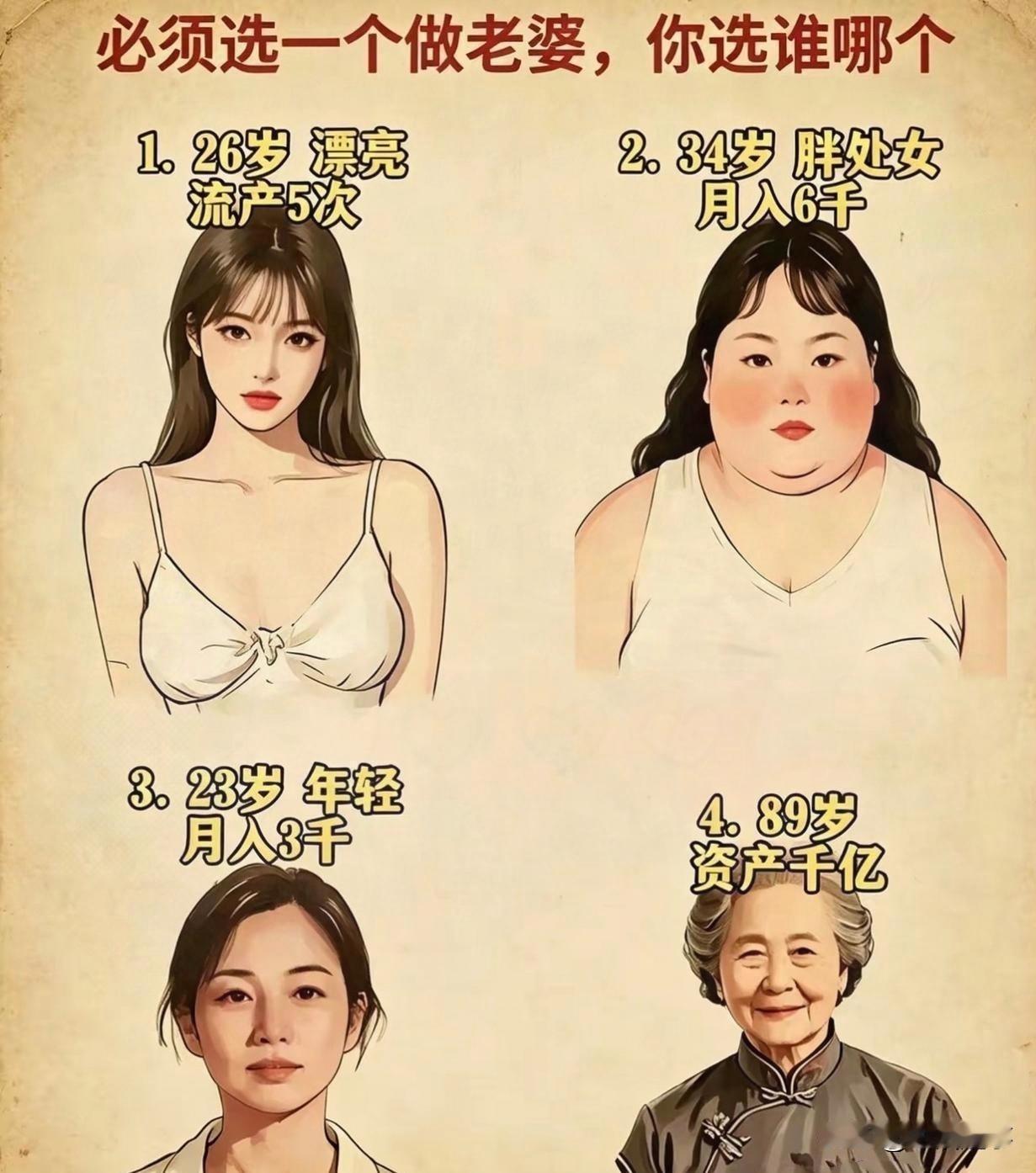 你会如何选择