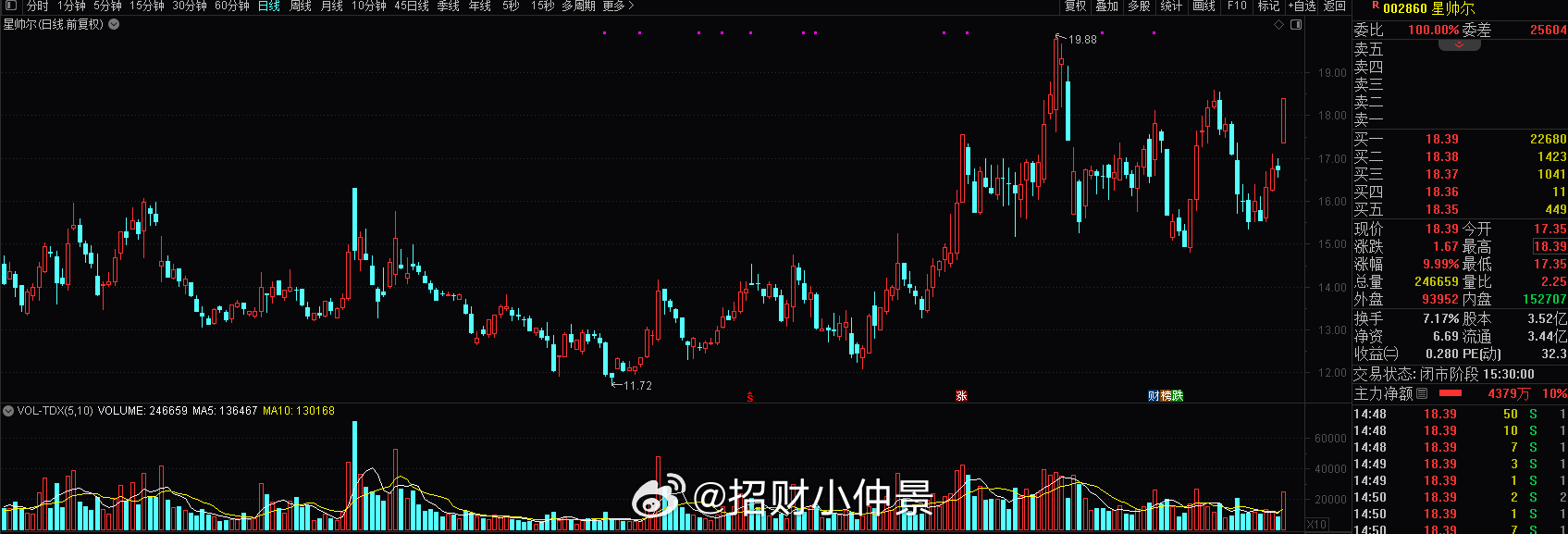明晃晃的内幕交易，查不查？星帅尔：筹划购买PCB刀具设备公司湘鹰新材料100%股