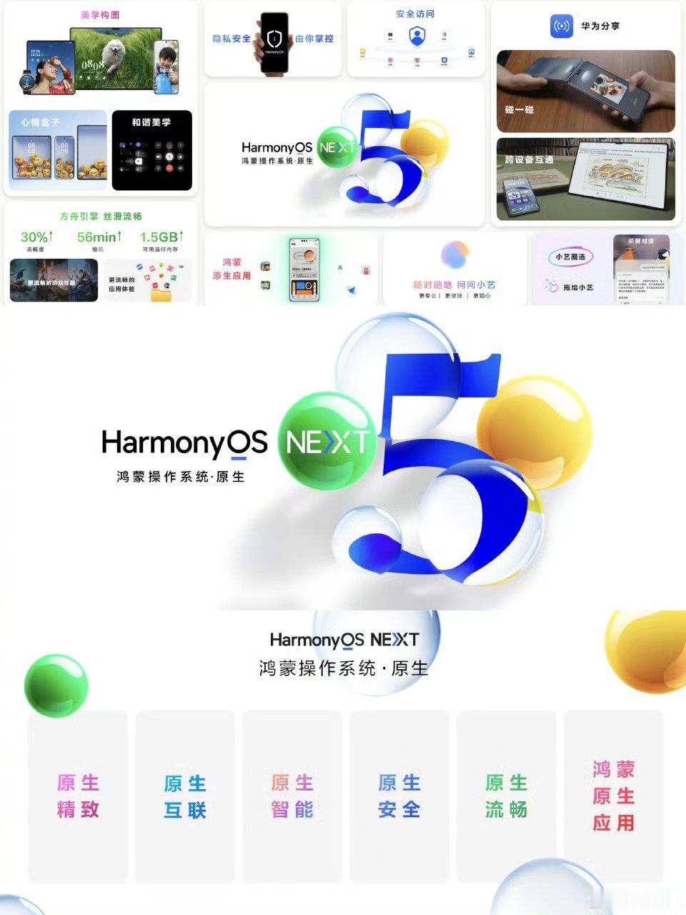 目前华为最强的双折叠Mate X6上手就可以升级HarmonyOS NEXT。这