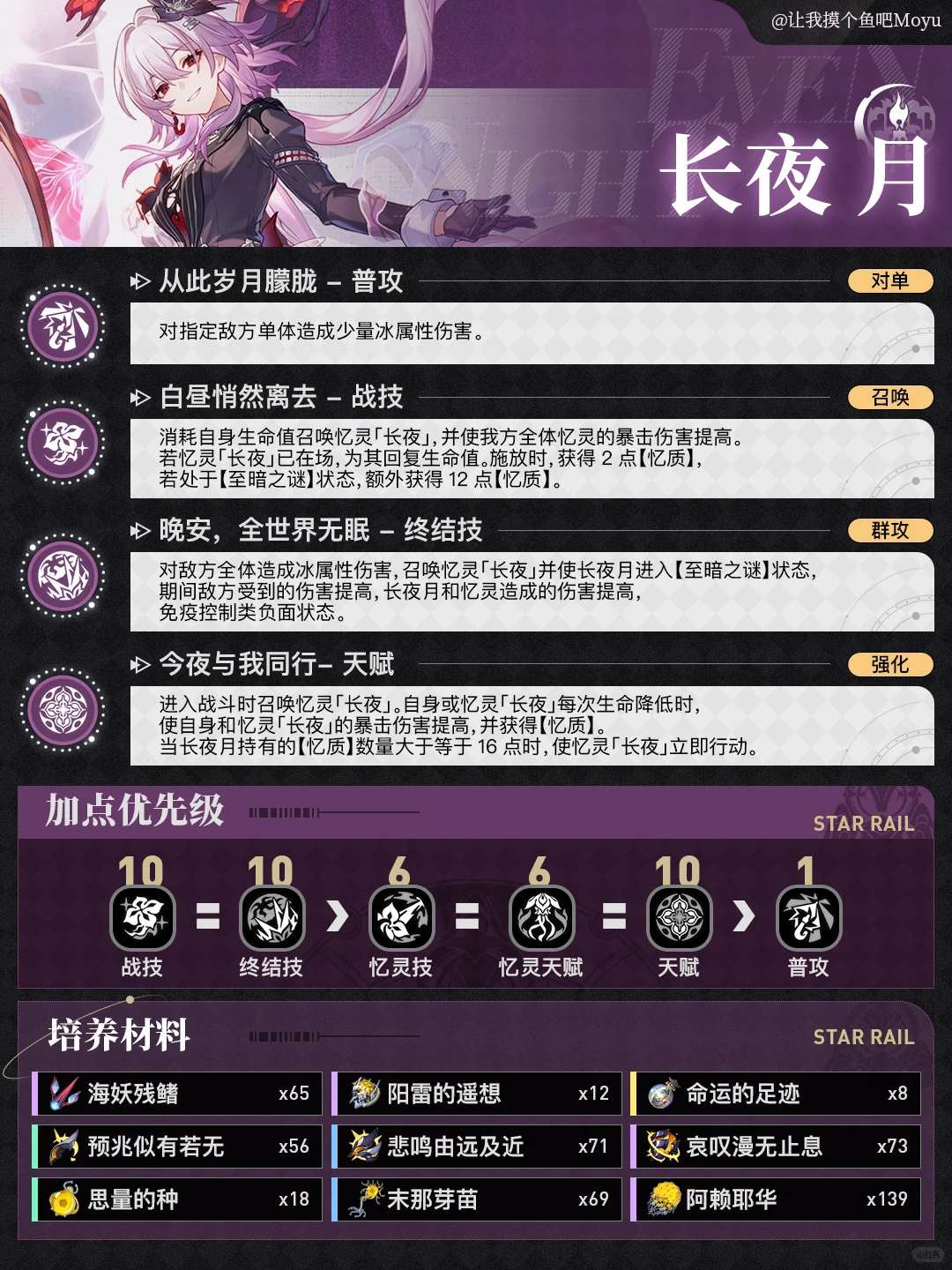 星铁V3.6前瞻丨『长夜月』技能加点＆材料统计