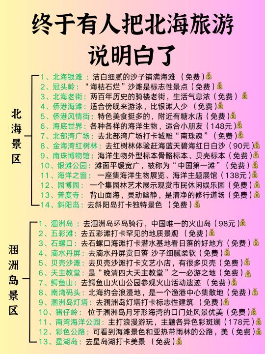 终于有人把2025北海旅游说明白了