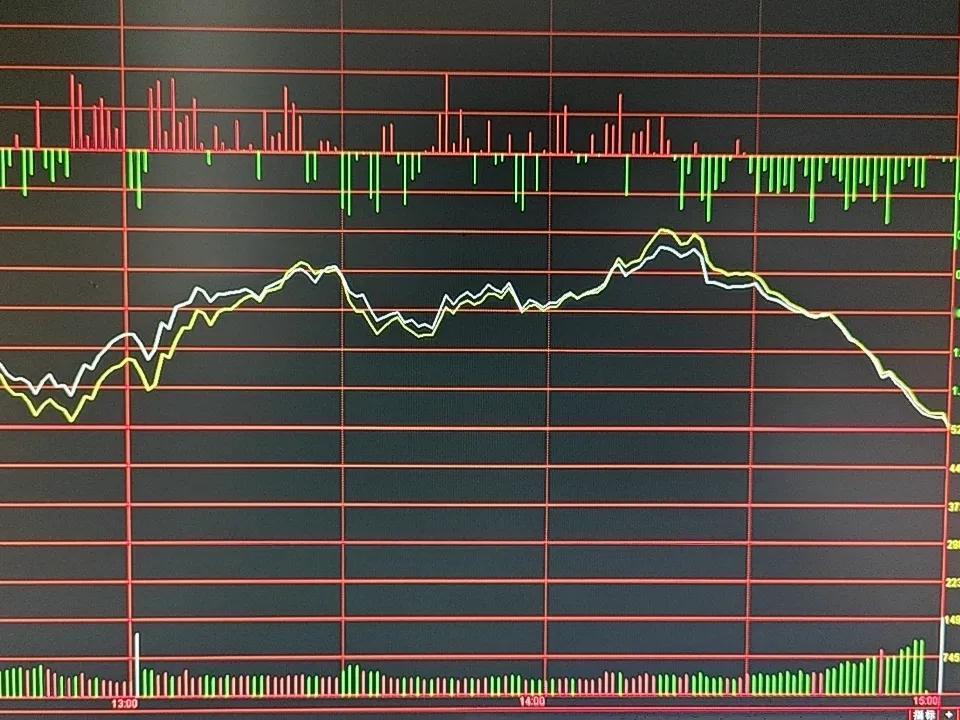 周四收盘点评：
 
一、指数：光脚阴线，尾盘无承接，弱势实锤
 
收盘 4177