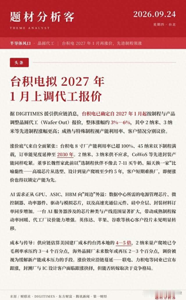 台积电拟 2027 年 1 月再涨代工价，先进制程领涨