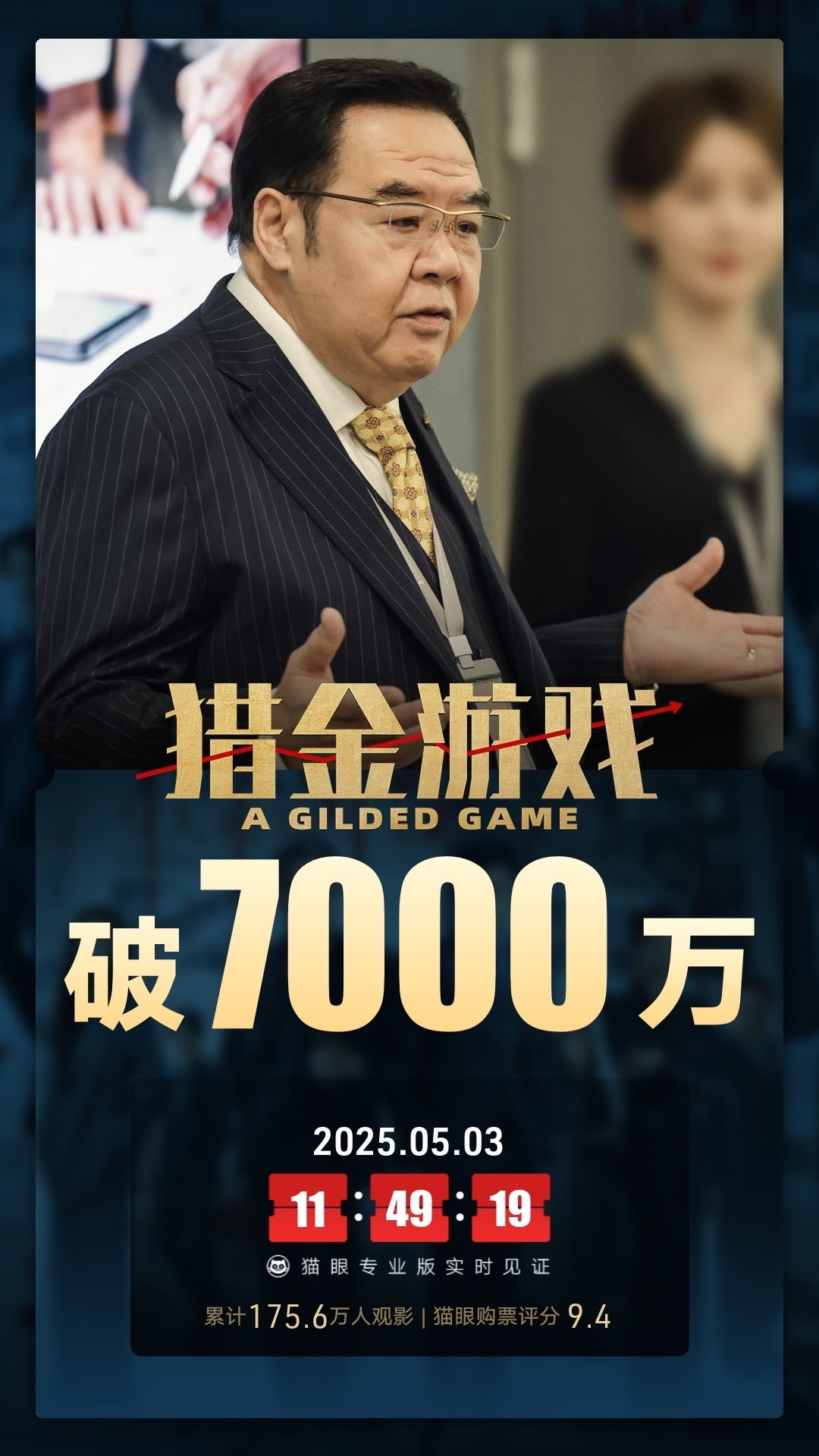 这电影看着也不错[哇][哇]据猫眼专业版数据，电影 猎金·游戏 上映3天， 总票