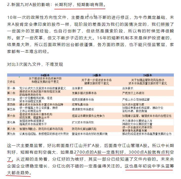 第三版“国九”发布首个交易日，A股的股民经历了什么？

利好高开，冲高瀑布跳水，