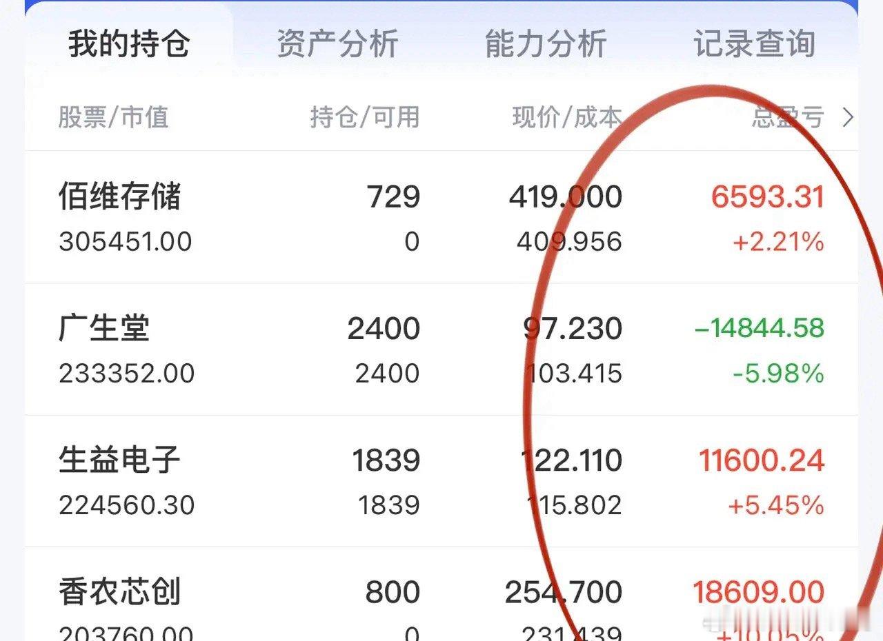 午评，科创50拿回主动权！科创半导体设备再次领涨：盛美上海、华海清科、中科飞测领